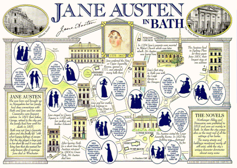 Postcard highlighting sights of significance to Austen in Bath. 
